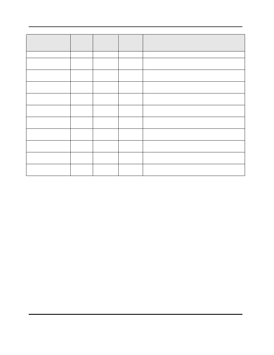 Despatch Protocol 3 Modbus Communications User Manual | Page 31 / 52