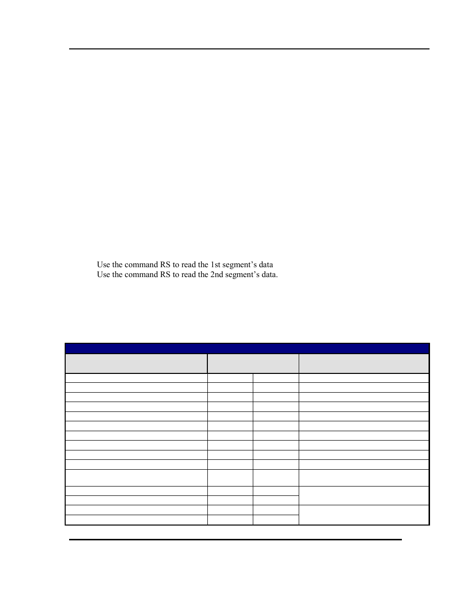 Instruction sequence to read a profile, Profile command code descriptions, Creating a profile header (command code cp) | Despatch Protocol 3 Modbus Communications User Manual | Page 37 / 52