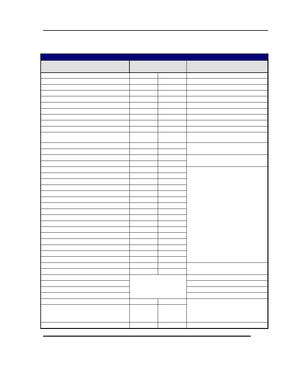 Despatch Protocol 3 Modbus Communications User Manual | Page 39 / 52