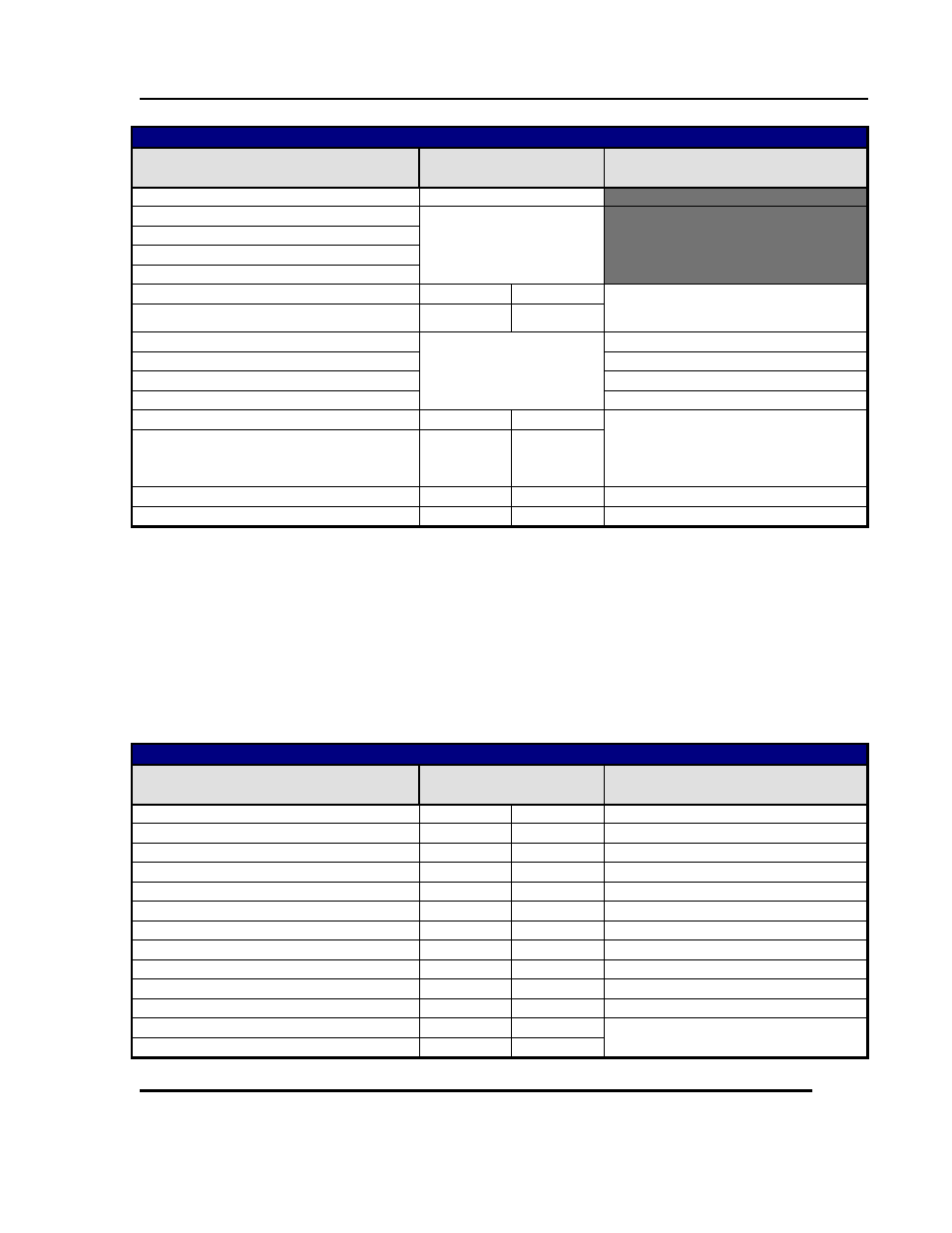 Despatch Protocol 3 Modbus Communications User Manual | Page 41 / 52