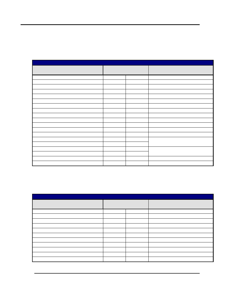 Deleting a segment (command code ds) | Despatch Protocol 3 Modbus Communications User Manual | Page 44 / 52