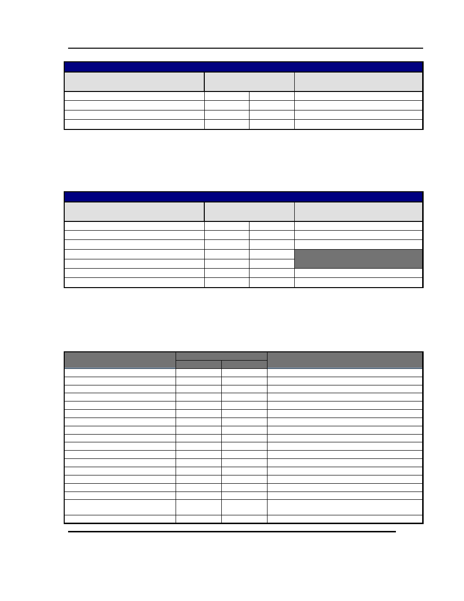 Edit response message | Despatch Protocol 3 Modbus Communications User Manual | Page 45 / 52