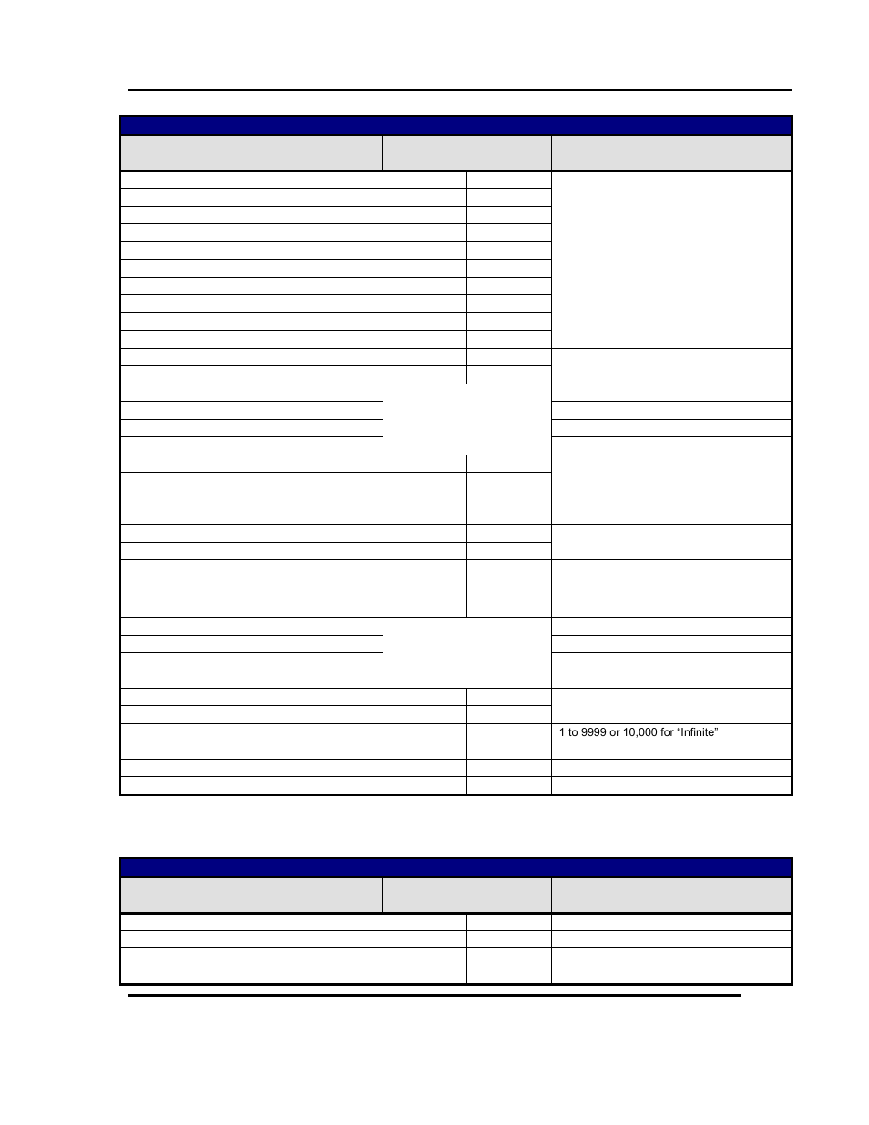 Read a segment (command code rs) | Despatch Protocol 3 Modbus Communications User Manual | Page 47 / 52