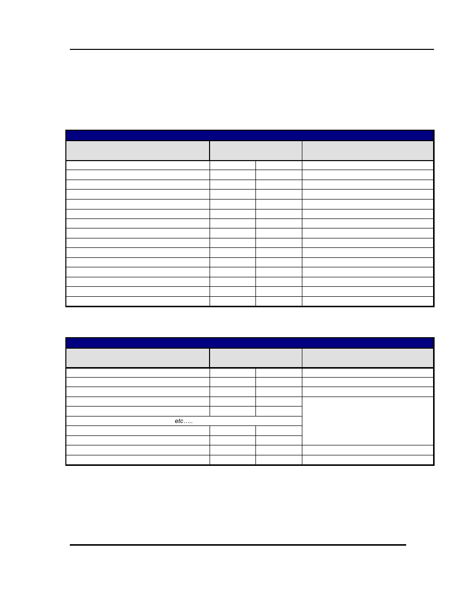 Read profile memory status (command code ps) | Despatch Protocol 3 Modbus Communications User Manual | Page 51 / 52