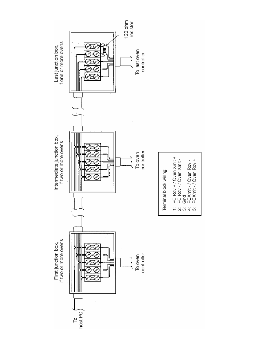 Despatch Protocol Manager with Protocol Plus User Manual | Page 50 / 57