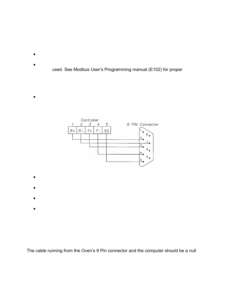 Controller hardware and cabling | Despatch Protocol Manager with Protocol Plus User Manual | Page 55 / 57