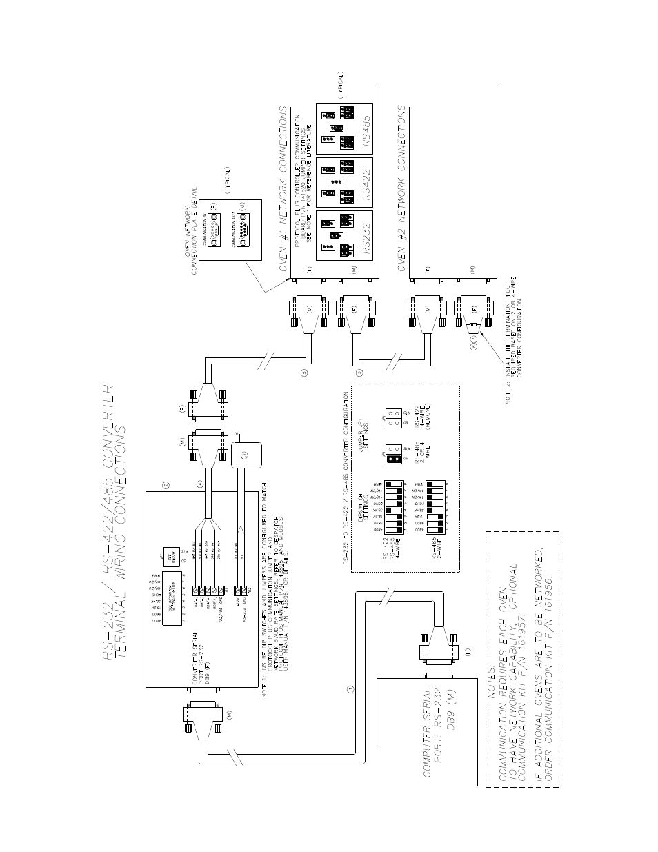 Despatch Protocol Manager with Protocol Plus User Manual | Page 57 / 57