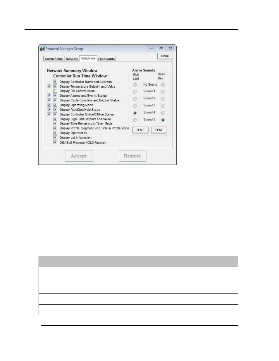 Passwords tab setup, Table 3. protocol manager levels of access | Despatch Protocol Manager with Protocol 3 and Protocol Plus User Manual | Page 22 / 58