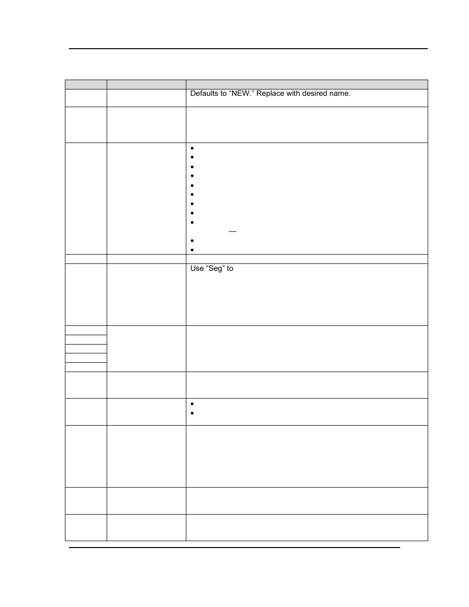 Table 4 | Despatch Protocol Manager with Protocol 3 and Protocol Plus User Manual | Page 27 / 58