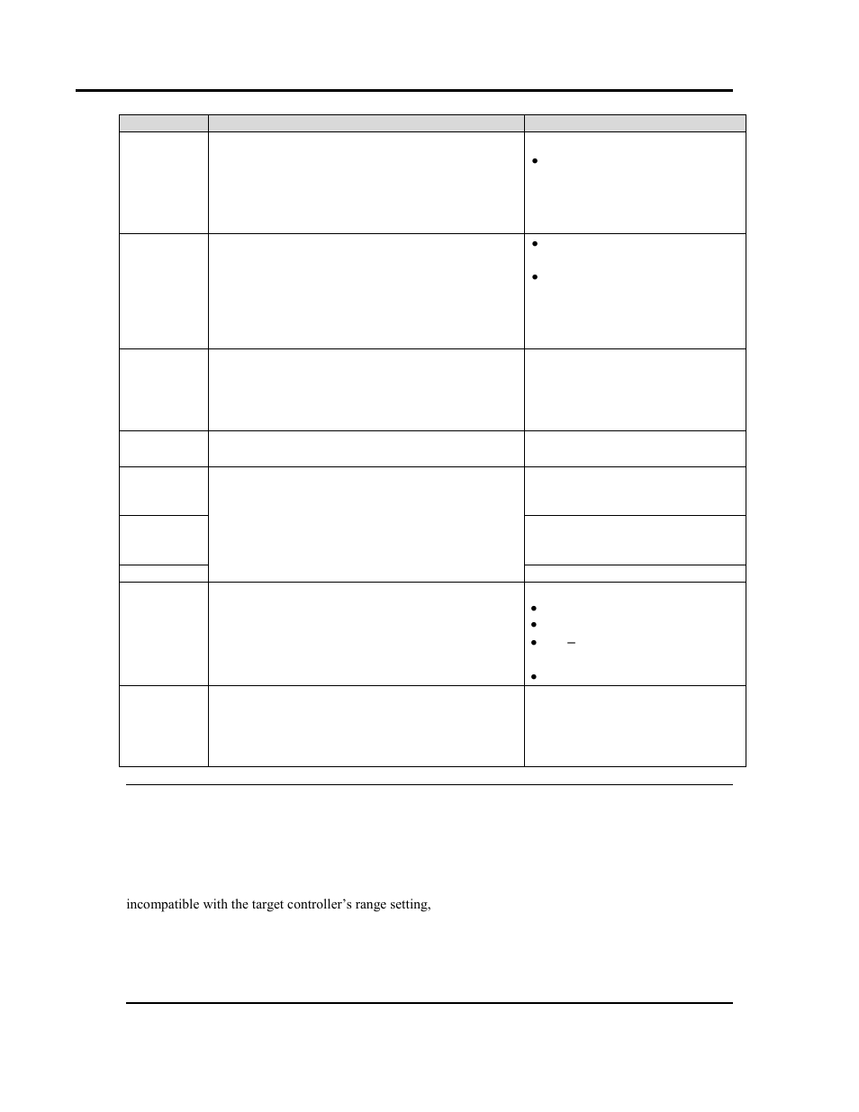 Despatch Protocol Manager with Protocol 3 and Protocol Plus User Manual | Page 32 / 58