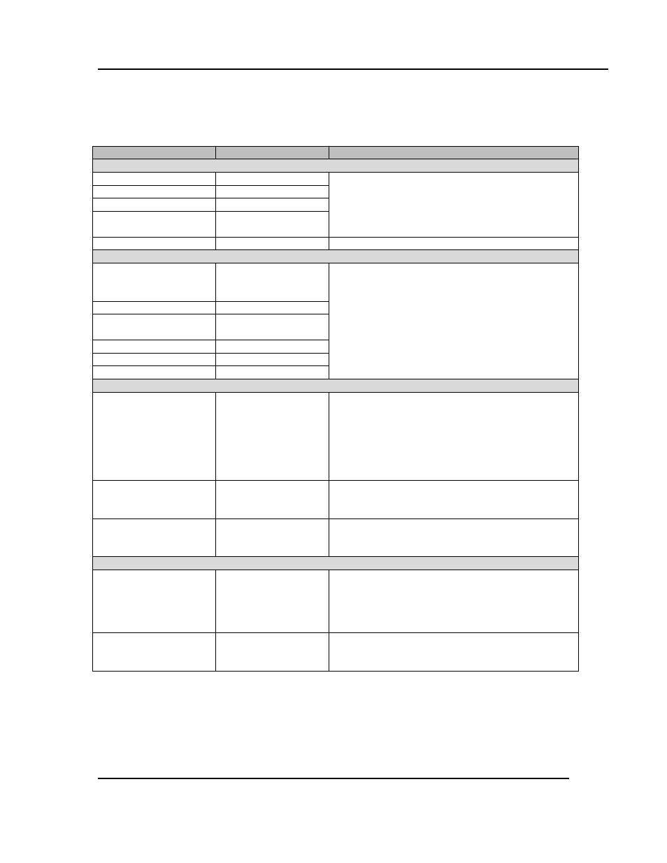 Table 6. profile datalog tab, Table 6 | Despatch Protocol Manager with Protocol 3 and Protocol Plus User Manual | Page 35 / 58