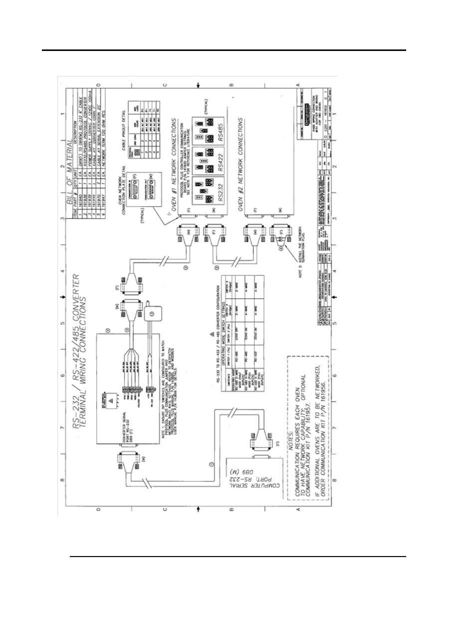 Figure 41 | Despatch Protocol Manager with Protocol 3 and Protocol Plus User Manual | Page 48 / 58