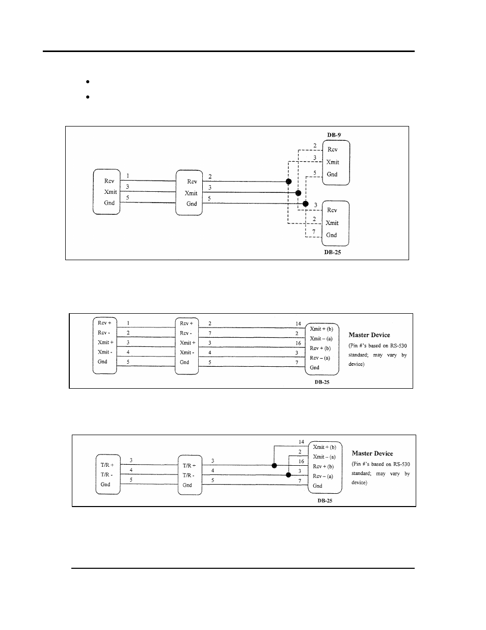 Figure 47), Figure 46), Figure 45) | Despatch Protocol Manager with Protocol 3 and Protocol Plus User Manual | Page 54 / 58
