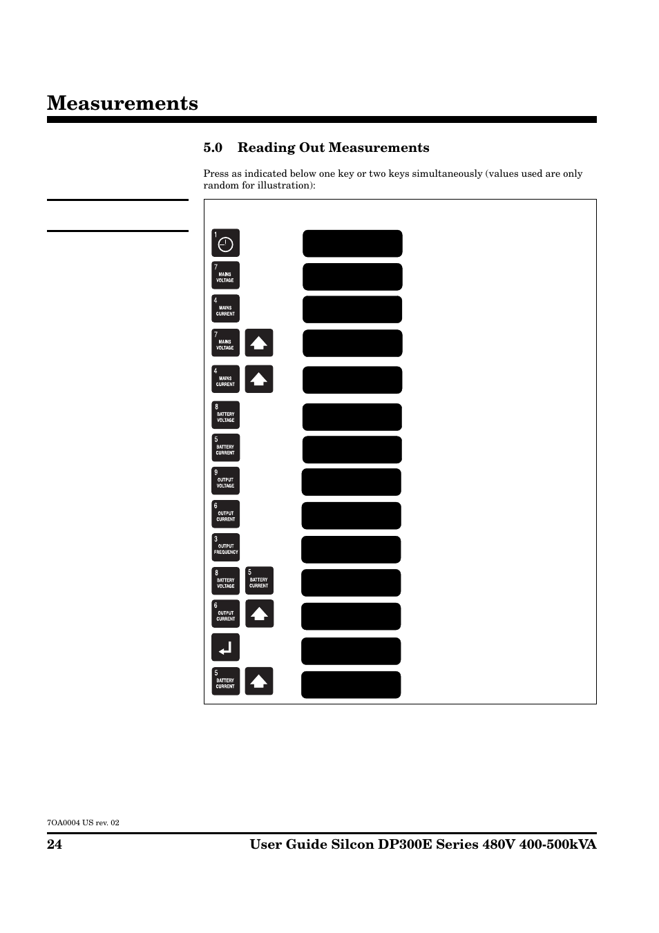 Measurements, 0 reading out measurements | APC Silcon DP300E Series User Manual | Page 24 / 38