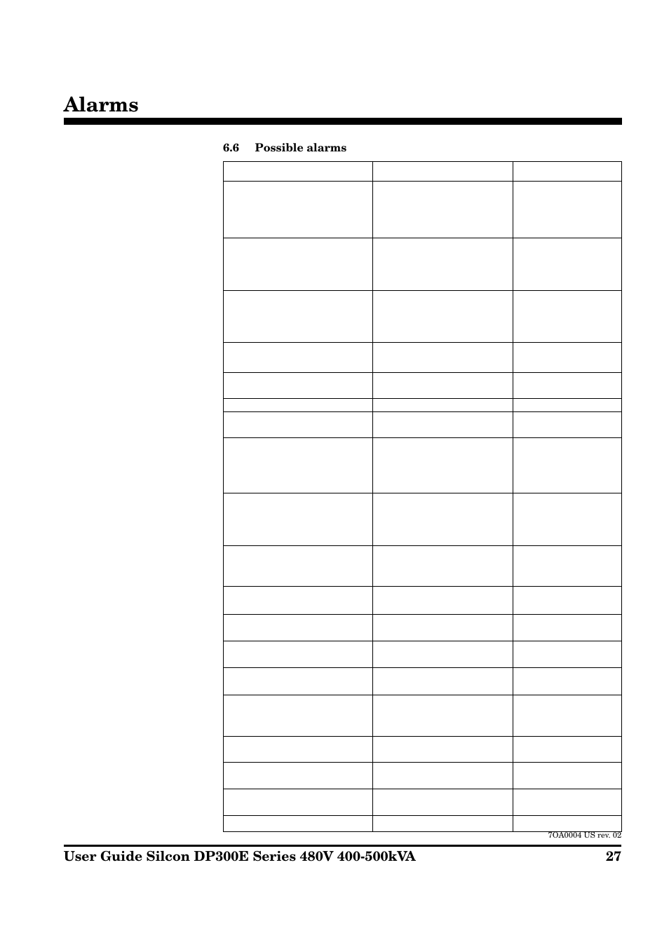 Alarms | APC Silcon DP300E Series User Manual | Page 27 / 38