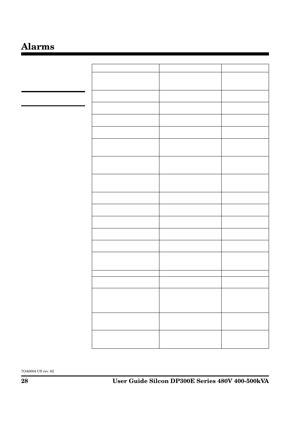 Alarms | APC Silcon DP300E Series User Manual | Page 28 / 38