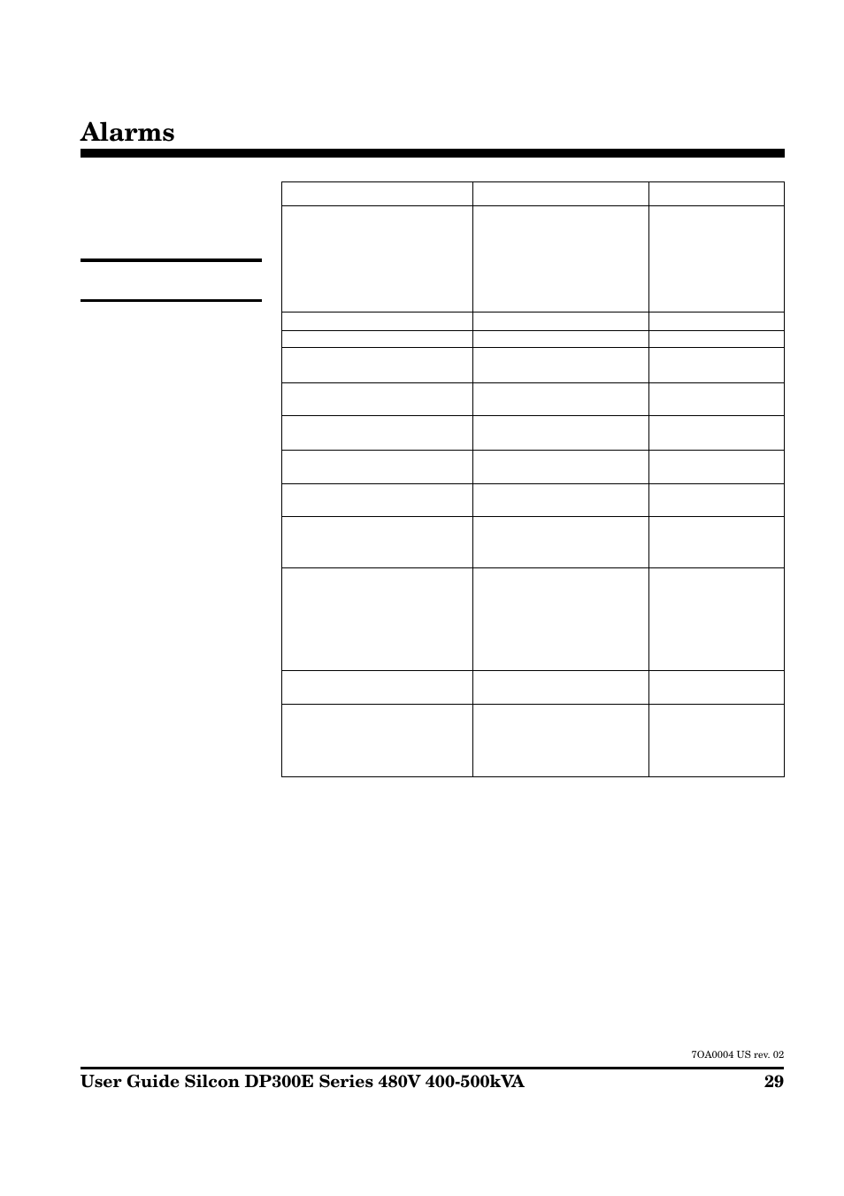 Alarms | APC Silcon DP300E Series User Manual | Page 29 / 38