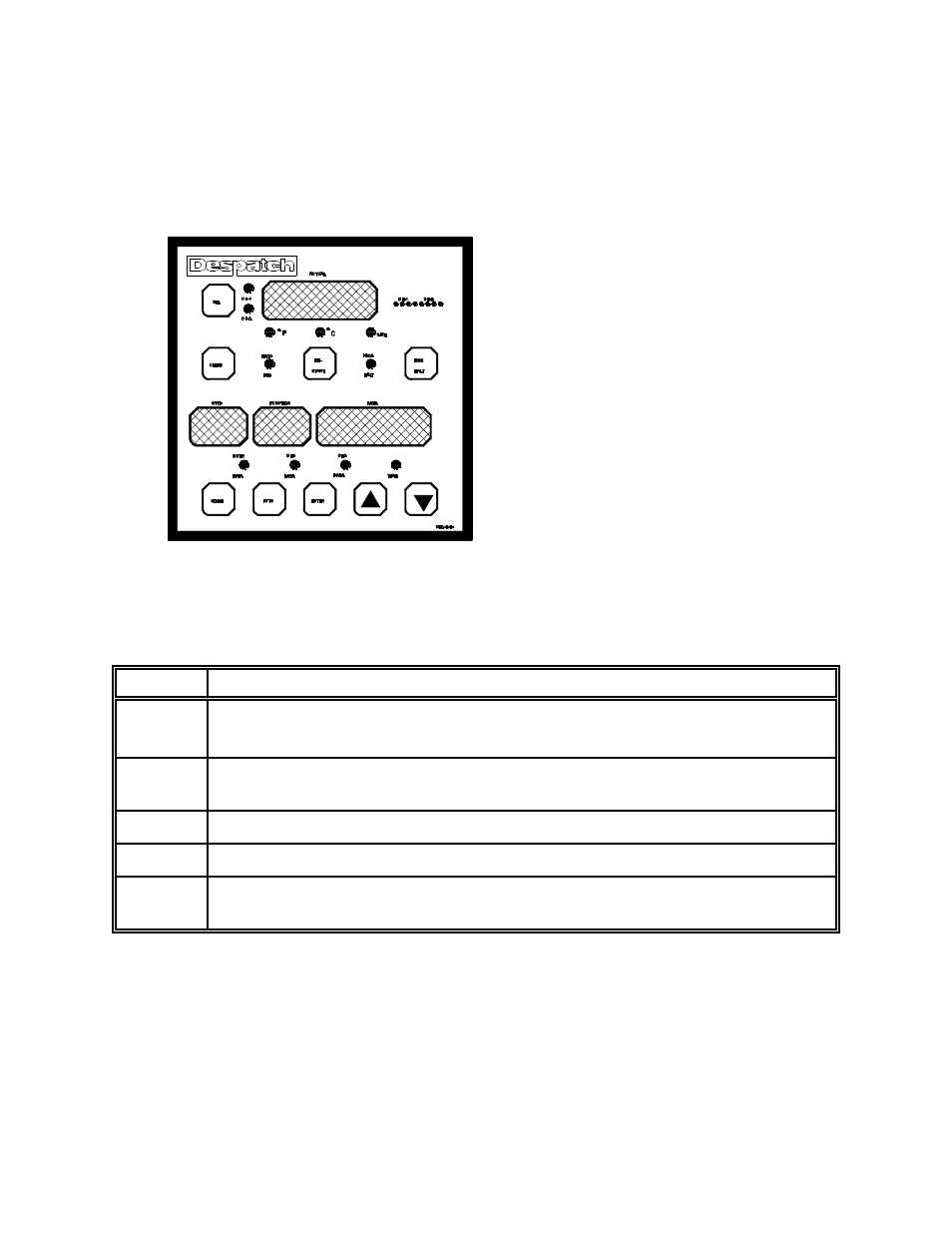 Watlow 1500 control | Despatch 1500 Controller User Manual | Page 10 / 43