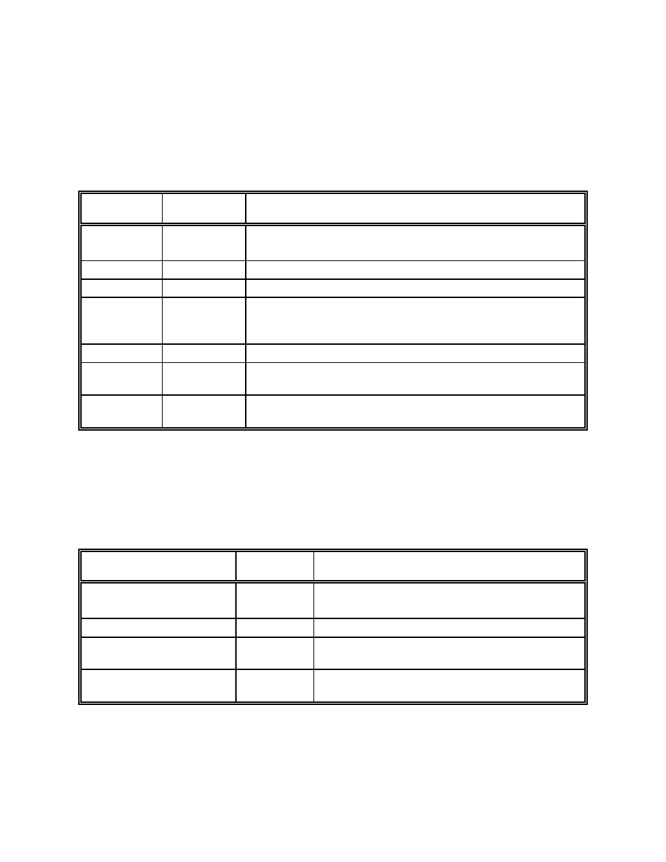 Ga0000 alarms | Despatch 1500 Controller User Manual | Page 16 / 43