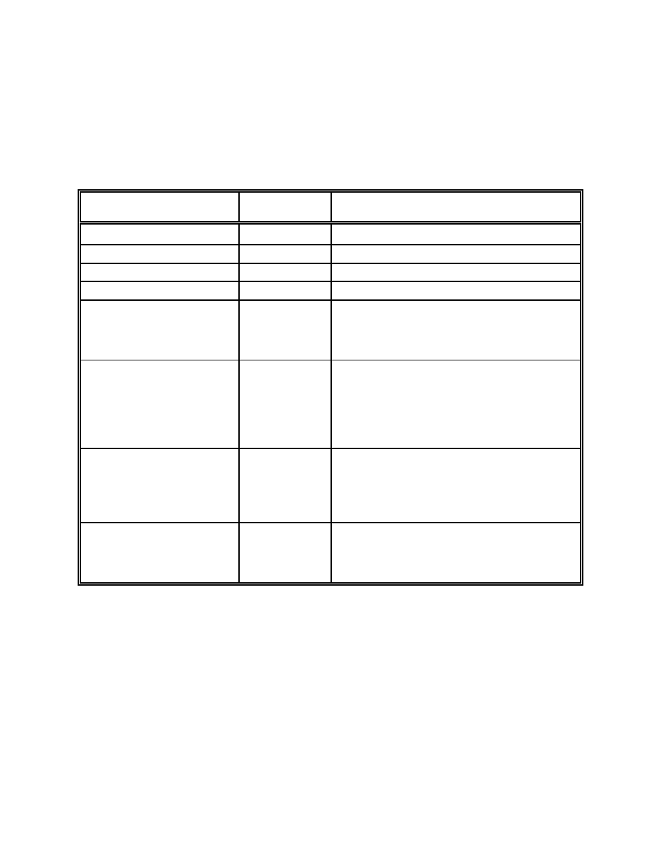 Ga0006 setting options | Despatch 1500 Controller User Manual | Page 17 / 43