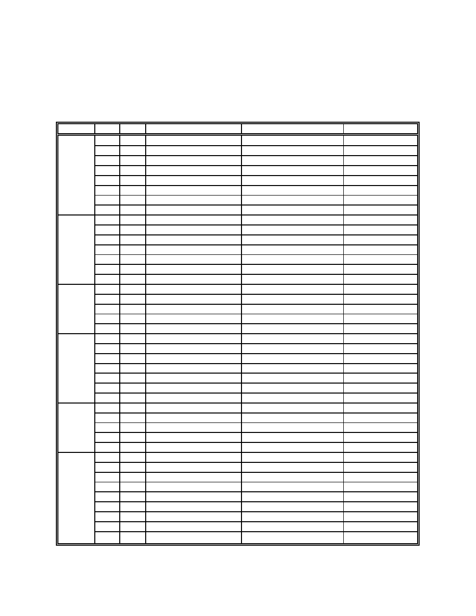 Despatch 1500 Controller User Manual | Page 18 / 43