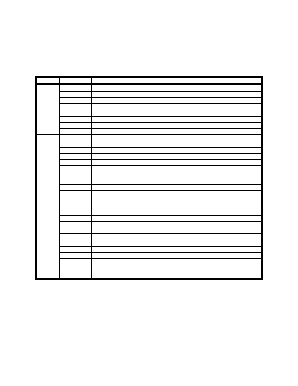 Lpb series guarded access chart | Despatch 1500 Controller User Manual | Page 19 / 43