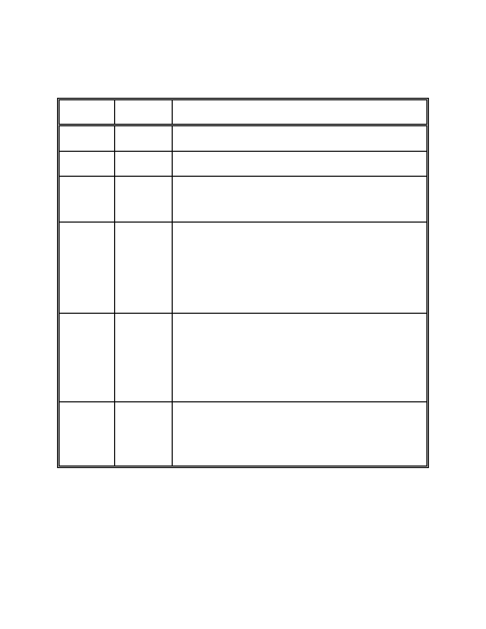 Creating files/profiles (cont.) | Despatch 1500 Controller User Manual | Page 25 / 43