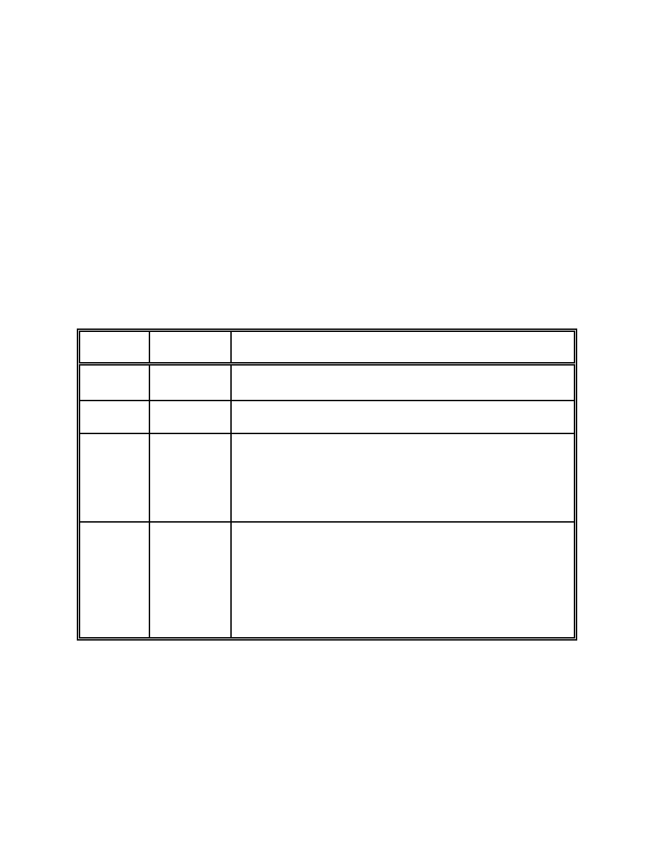 Wait steps | Despatch 1500 Controller User Manual | Page 26 / 43