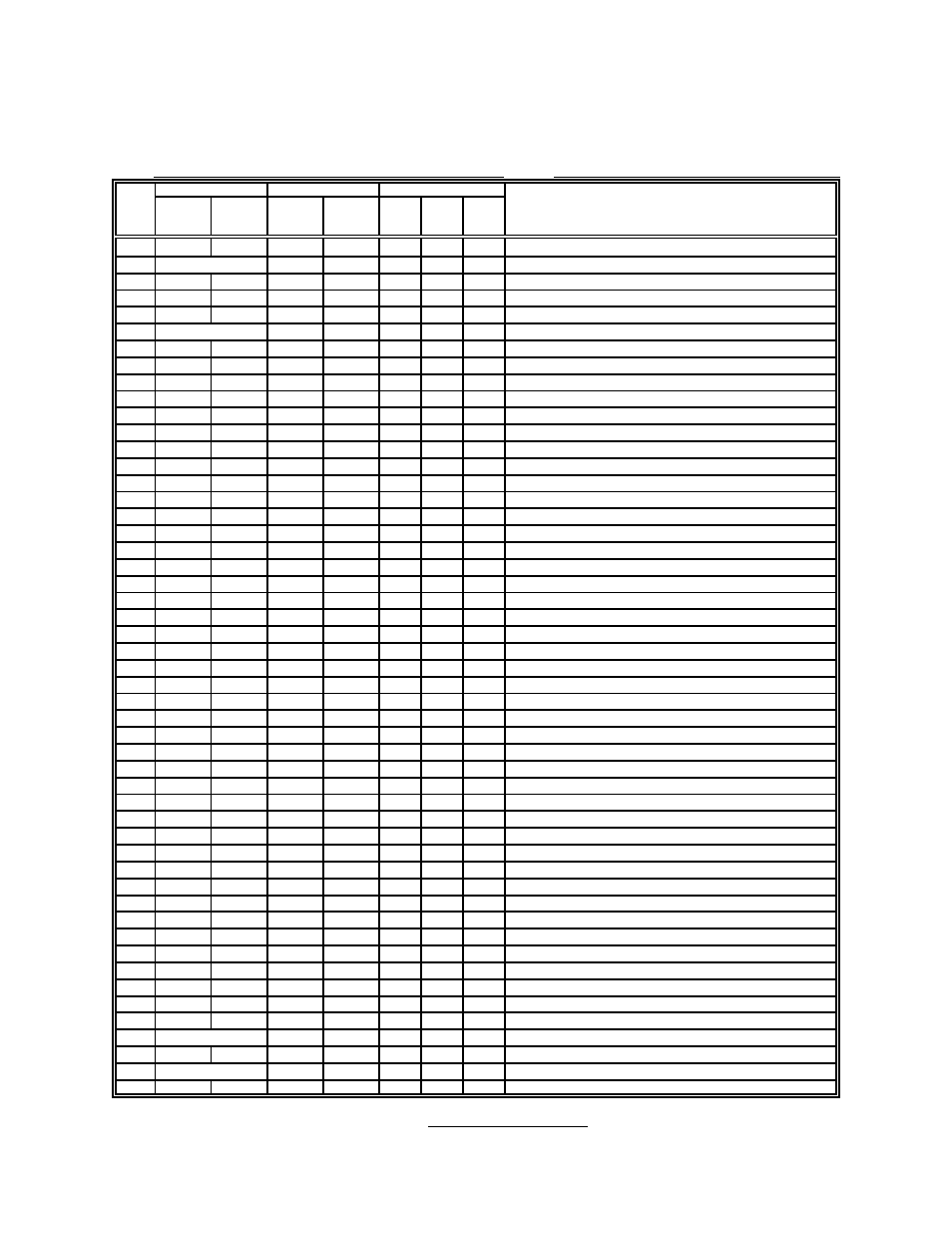 Sample hast profile for lpb chambers | Despatch 1500 Controller User Manual | Page 30 / 43