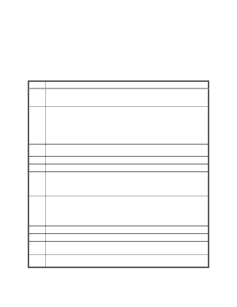 Ecosphere sample program | Despatch 1500 Controller User Manual | Page 38 / 43