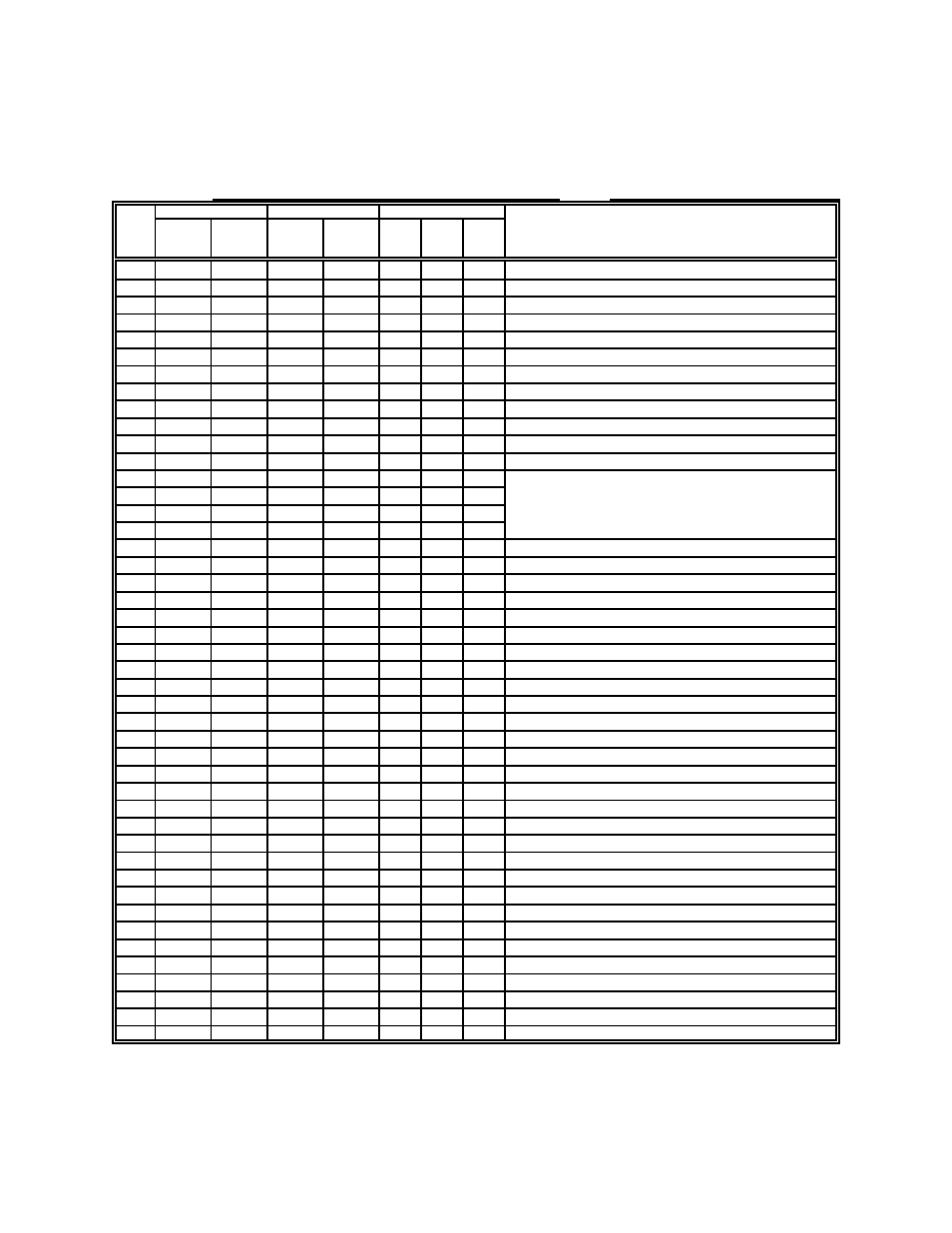 Ecosphere sample profile worksheet | Despatch 1500 Controller User Manual | Page 39 / 43