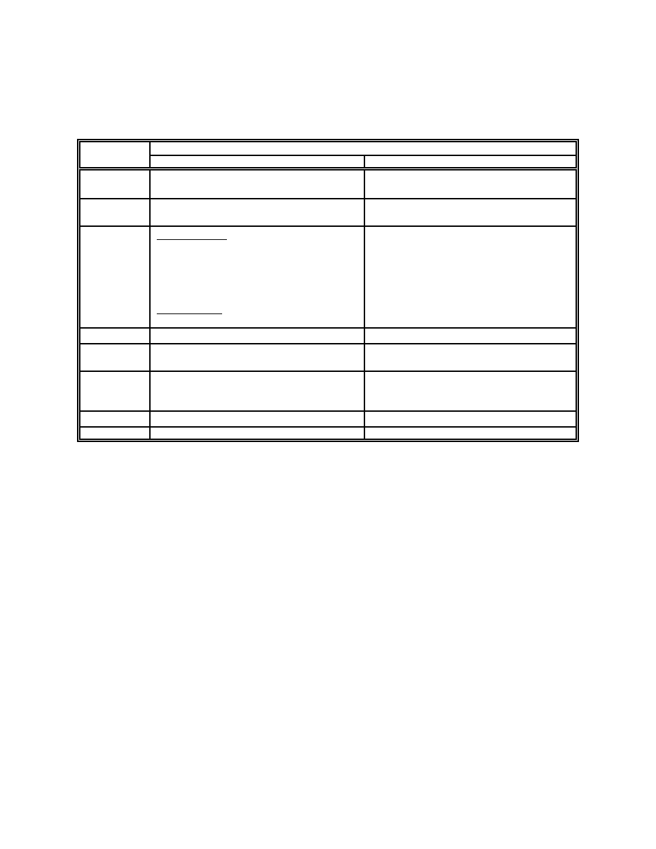 Warm/cold start (cont.), Changing the position of a switch | Despatch 1500 Controller User Manual | Page 43 / 43