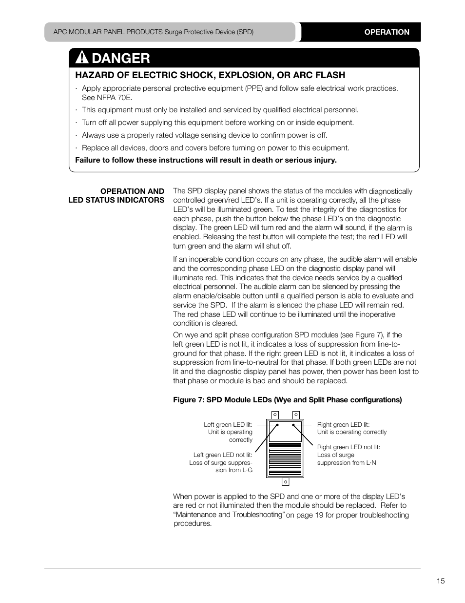 Danger | APC SURGEARREST PMF3DS-A User Manual | Page 15 / 20