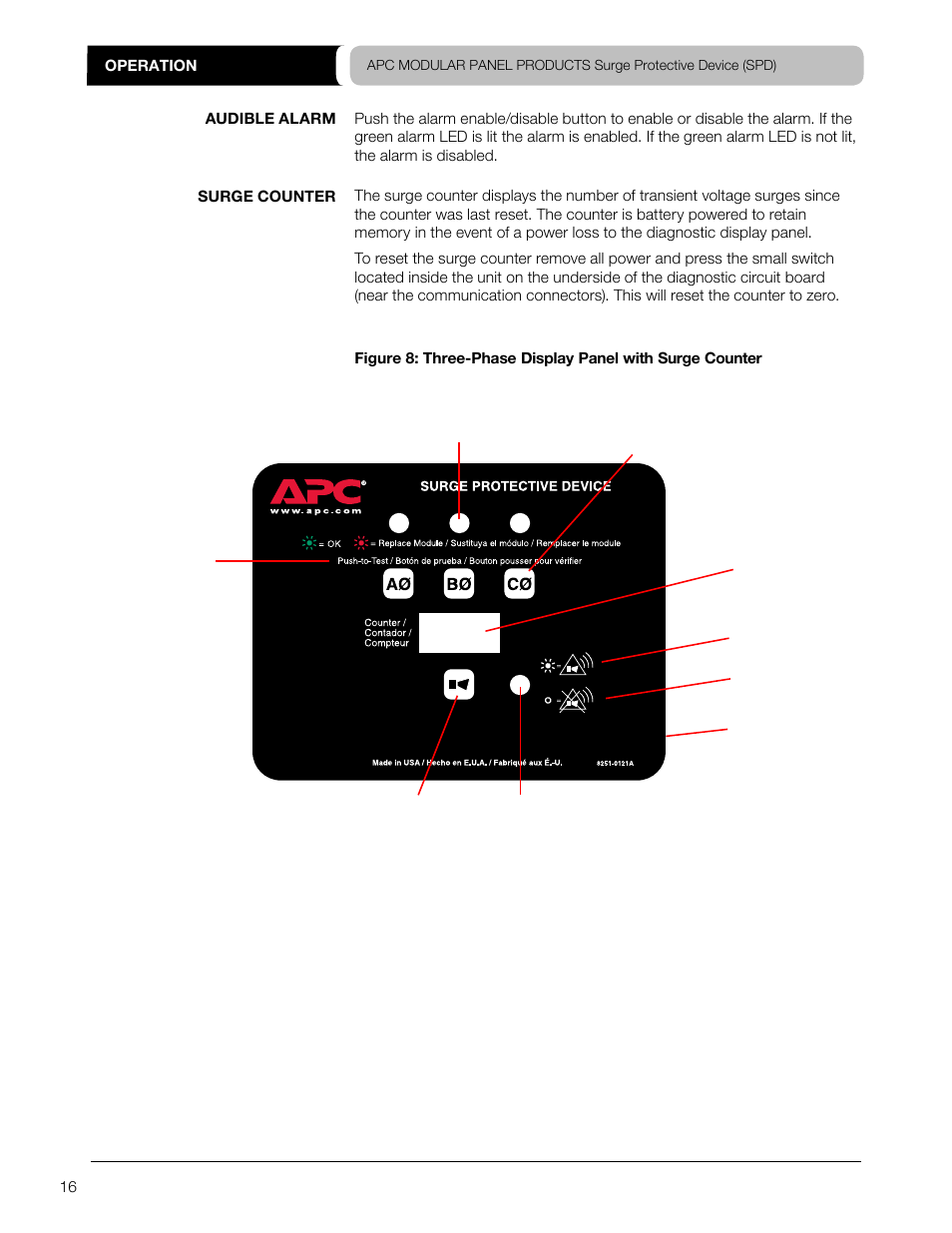 APC SURGEARREST PMF3DS-A User Manual | Page 16 / 20