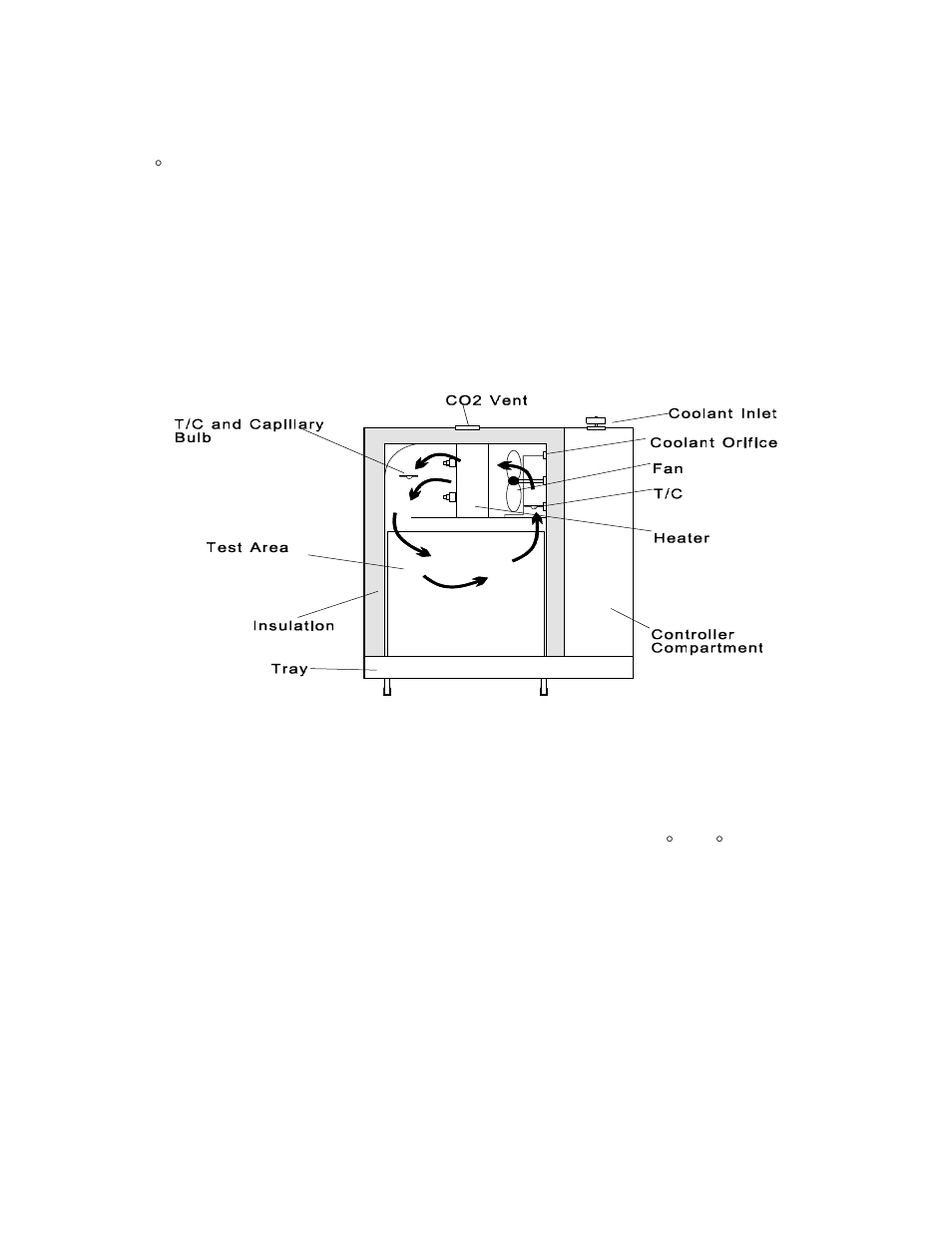 Despatch 926E Equipment Manual (C-155)Rev 2/11 User Manual | Page 32 / 67