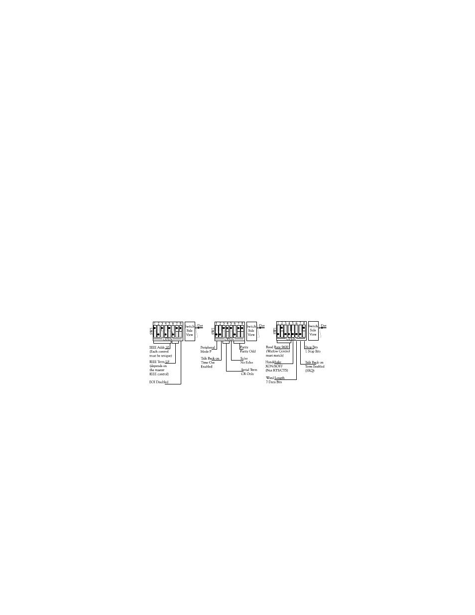 Appendix, Ieee 488 interface converter set-up | Despatch 926E Equipment Manual (C-155)Rev 2/11 User Manual | Page 48 / 67