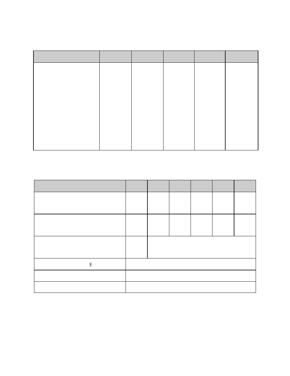 Capacities, Temperature | Despatch LAC2-12-5 User Manual | Page 12 / 81