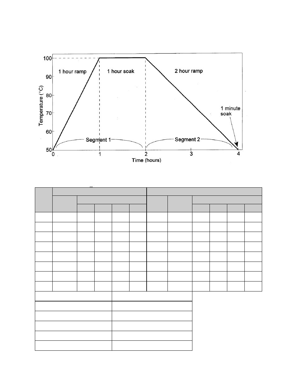 Despatch LAC2-12-5 User Manual | Page 37 / 81