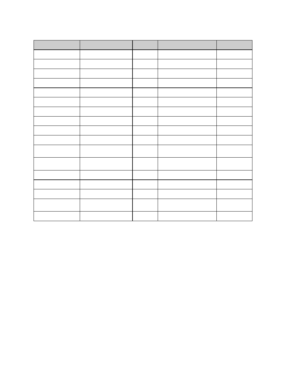 Despatch LAC2-12-5 User Manual | Page 58 / 81