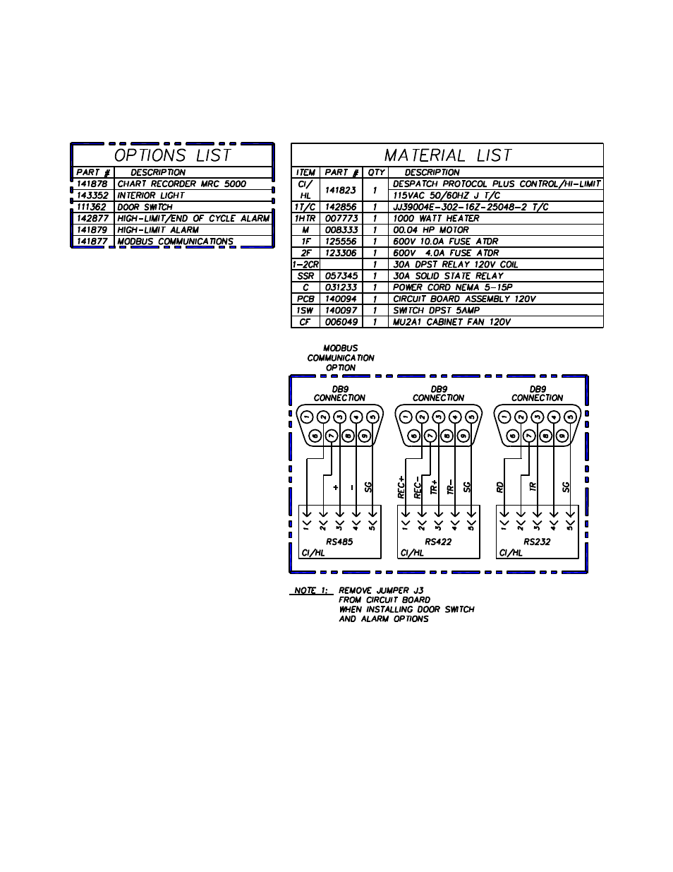 Lac1-10-5 data | Despatch LAC2-12-5 User Manual | Page 69 / 81