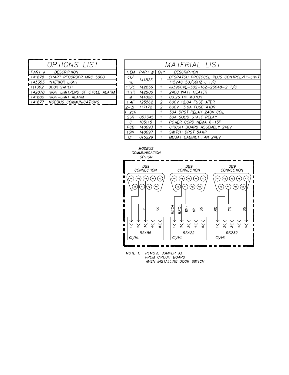 Lac1-67-5 data | Despatch LAC2-12-5 User Manual | Page 75 / 81