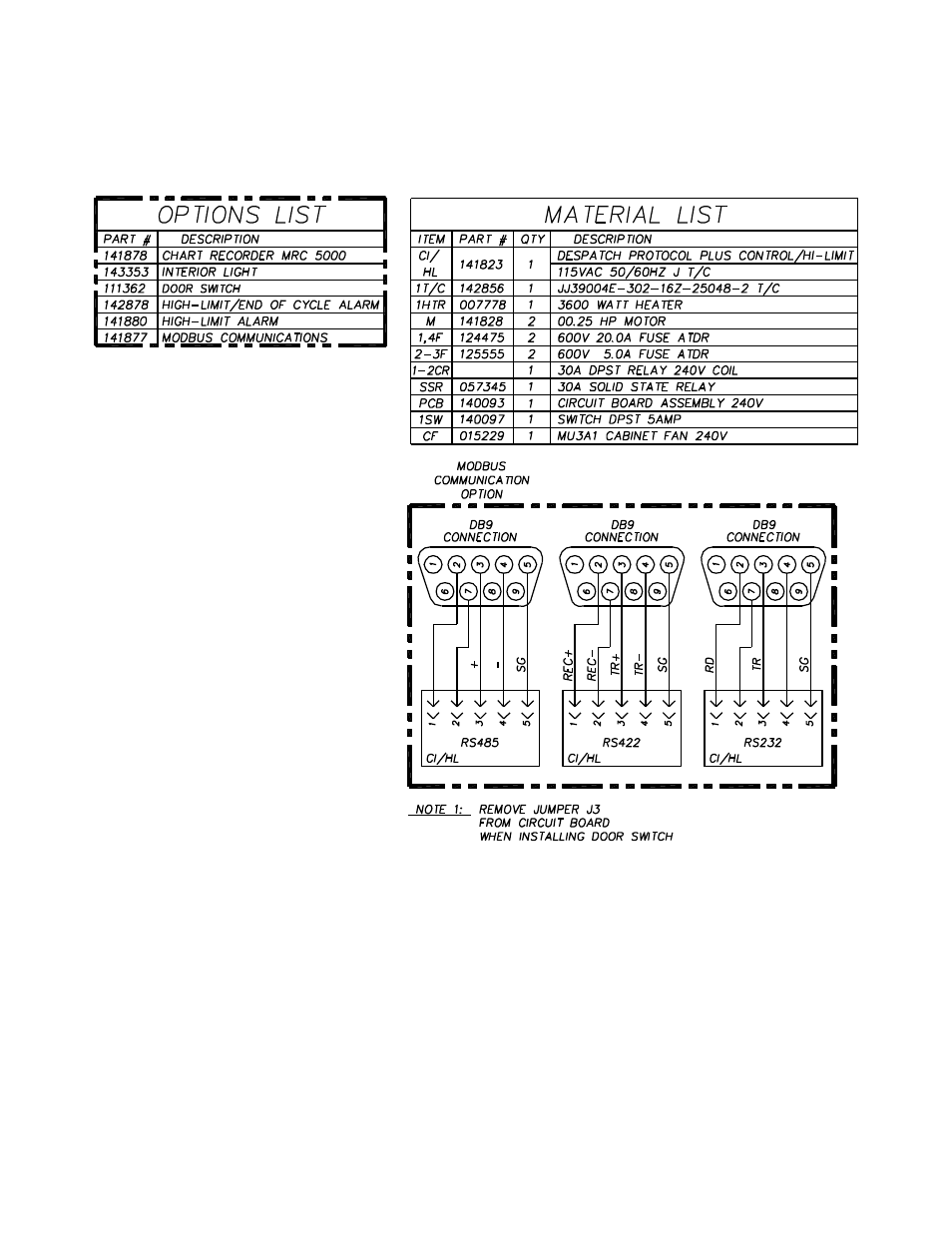 Lac2-12-5 data | Despatch LAC2-12-5 User Manual | Page 77 / 81