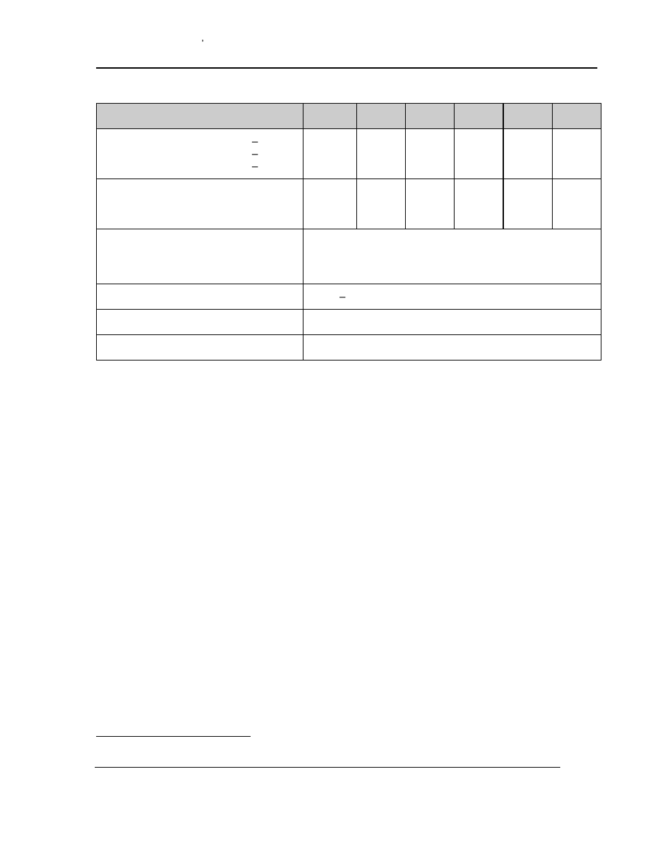 Temperature | Despatch LAC2-12-6 User Manual | Page 11 / 44