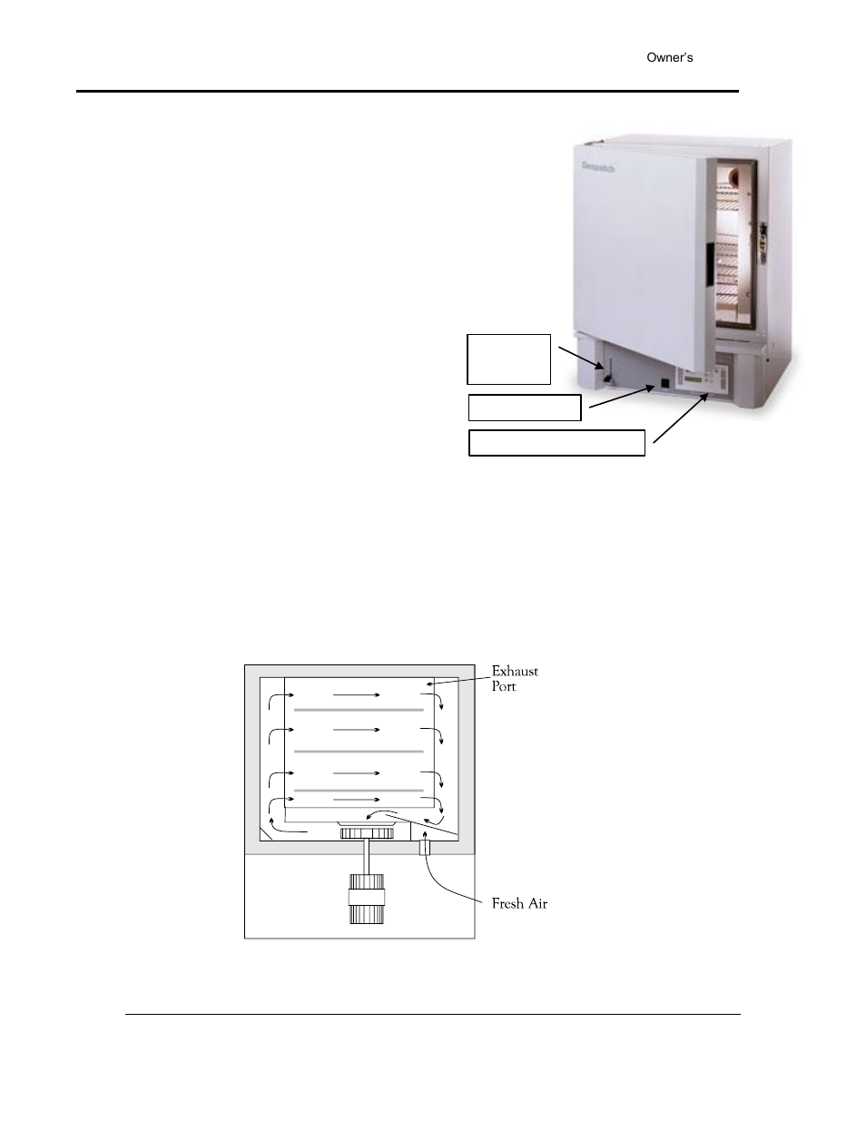 Theory of operation, The lac-6 series oven | Despatch LAC2-12-6 User Manual | Page 16 / 44