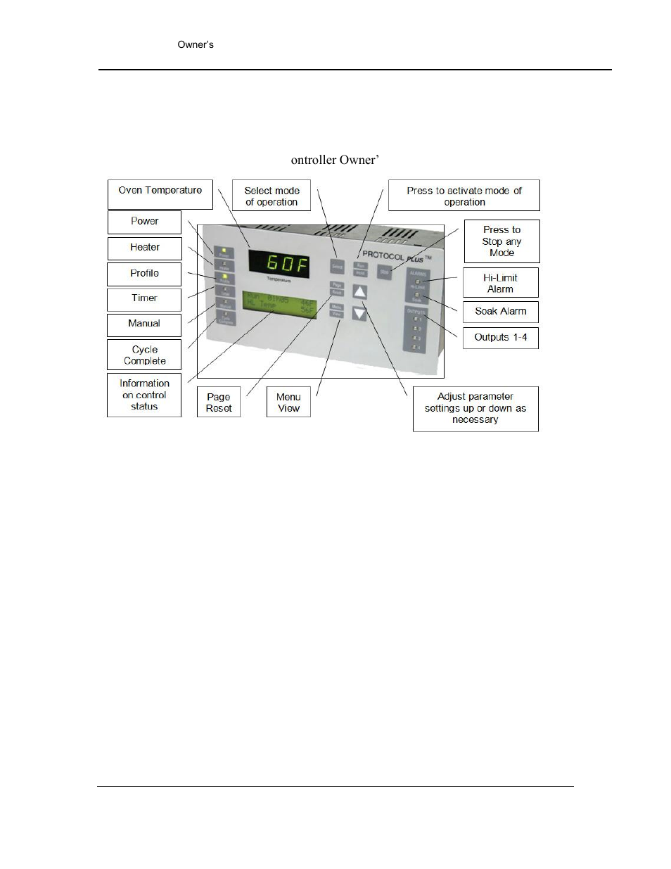 The protocol plus controller | Despatch LAC2-12-6 User Manual | Page 19 / 44