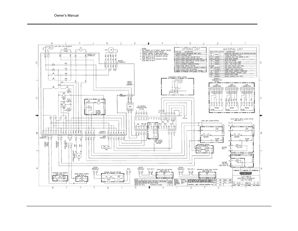 Despatch LAC2-12-6 User Manual | Page 39 / 44