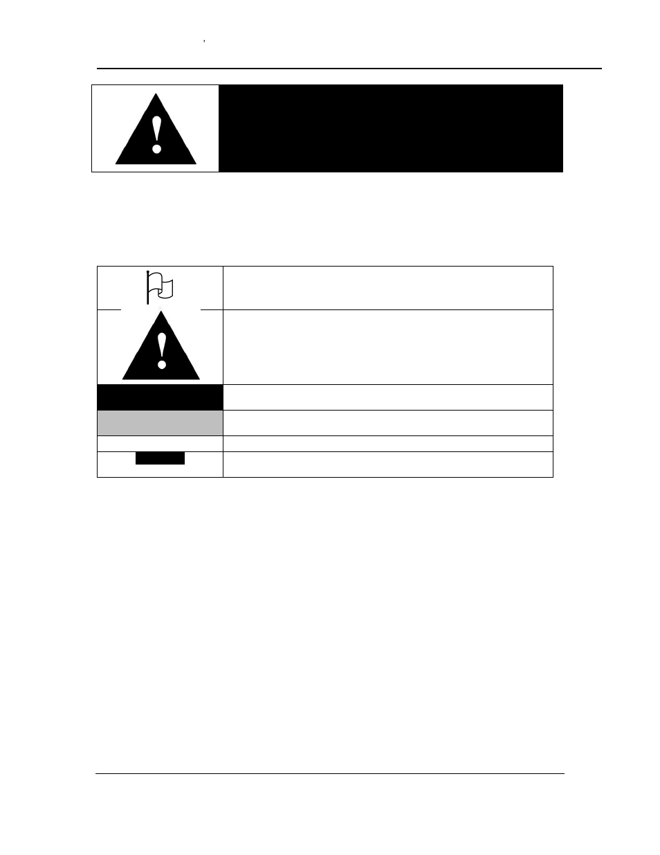 Conventions, Danger, Warning | Despatch LAC2-12-6 User Manual | Page 7 / 44