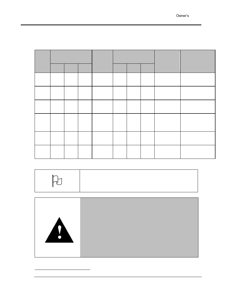 Specifications, Dimensions, Specifications 1.5.1 | Warning | Despatch LAC2-12-6 User Manual | Page 8 / 44