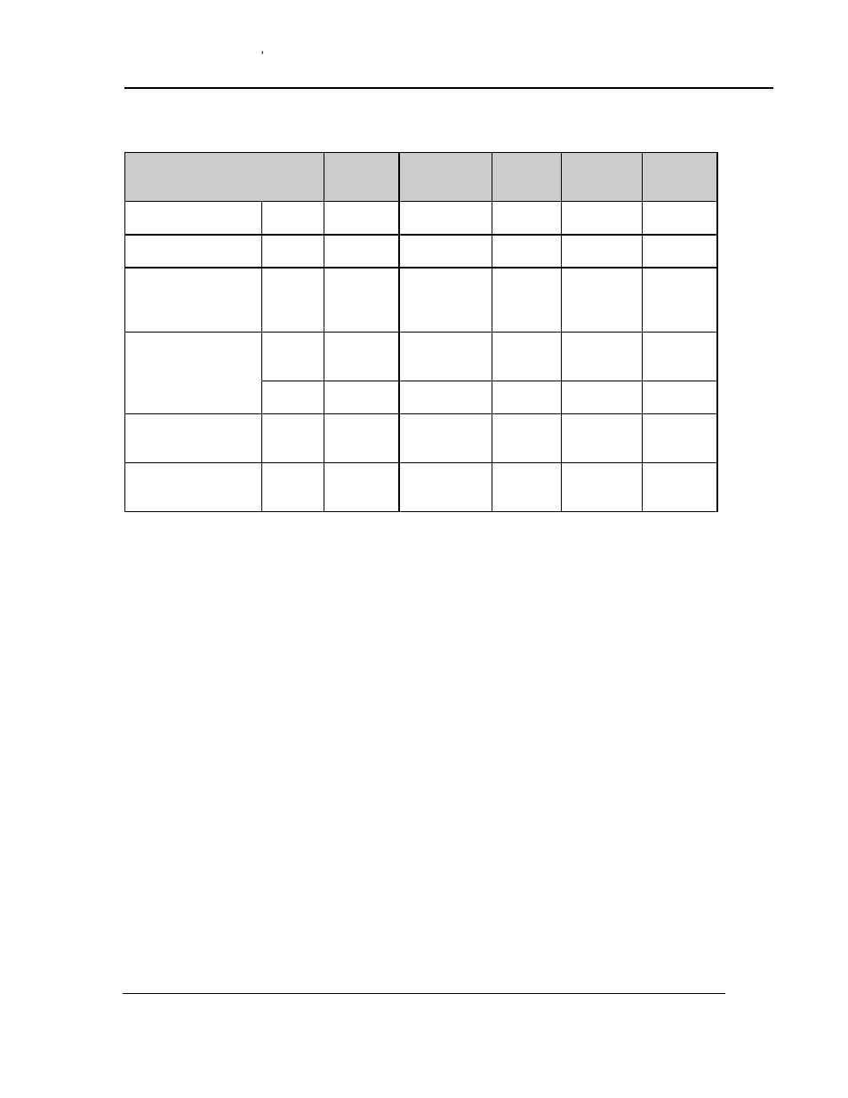 Capacities | Despatch LAC2-12-6 User Manual | Page 9 / 44