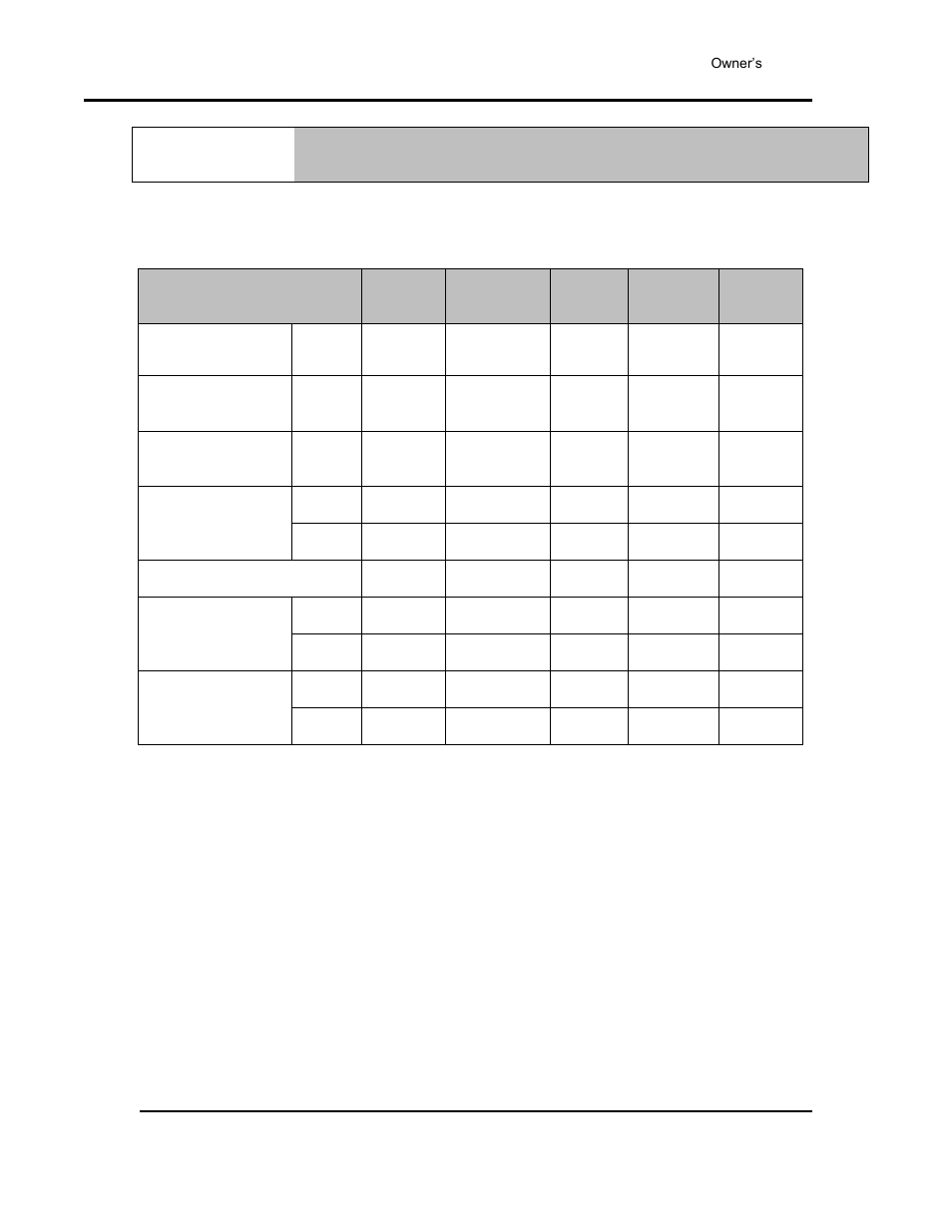 Capacities | Despatch LAC2-12-7 User Manual | Page 10 / 58